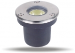 LED Underwater Light